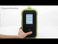 生命を守る 18 種類まで検出可能な空気質ガス分析機