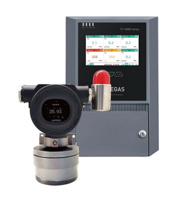 オンラインガス検出器 7*24h O2,NH3,CO2 3In1検出器 オプションワイヤレストランスミッション